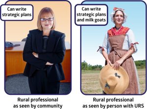 Rural Professionals